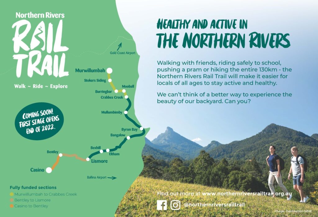 Northern Rivers 2021 11 1520 NRRT Wellness Print Ad 1024x701 