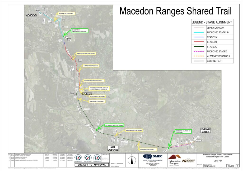 Progress towards the Woodend to Riddells Creek Shared Trail Project
